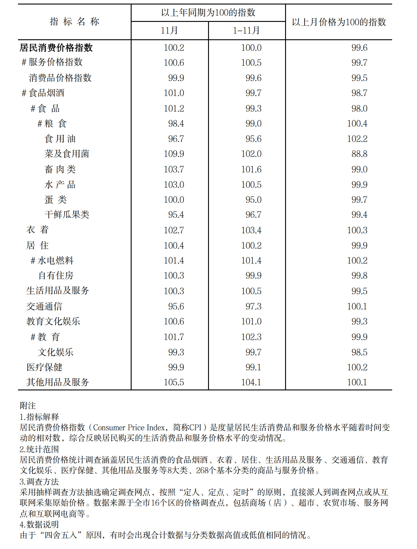 55eb2ddeacfac92a7338fe2380f69805.png