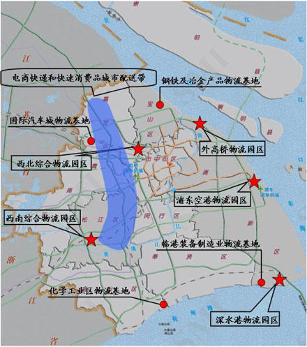 重點(diǎn)物流園區(qū)、重點(diǎn)制造業(yè)物流基地、城市特色配送物流帶布局示意