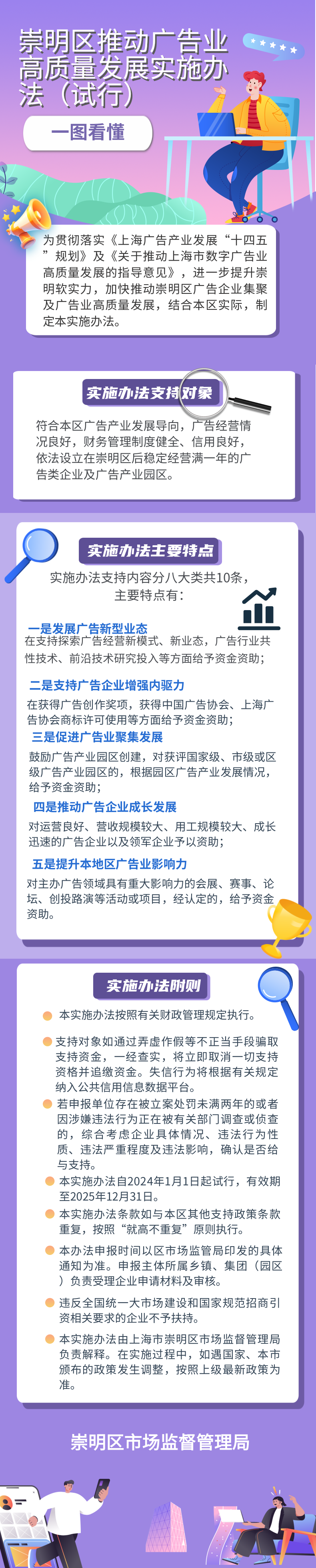 一圖讀懂《崇明區(qū)推動(dòng)廣告業(yè)高質(zhì)量發(fā)展實(shí)施辦法（試行）》.jpg