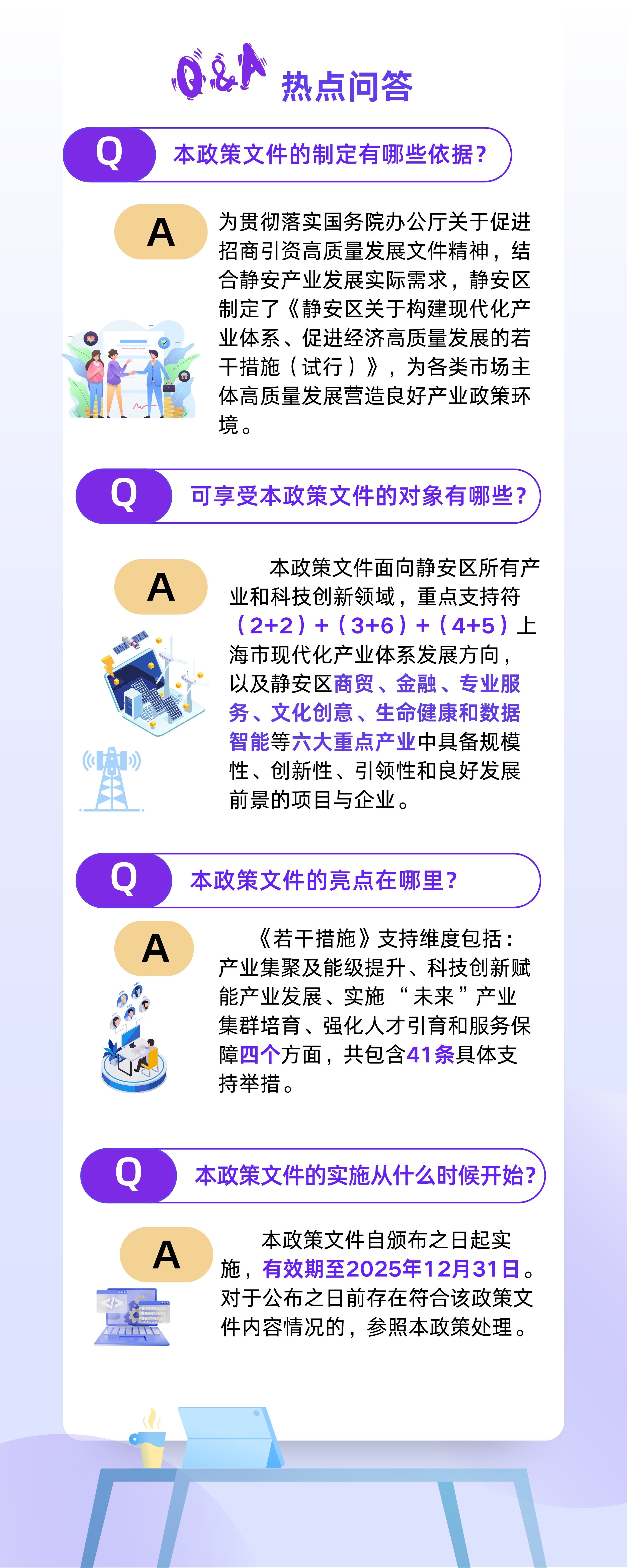 《靜安區(qū)關(guān)于構(gòu)建現(xiàn)代化產(chǎn)業(yè)體系、促進(jìn)經(jīng)濟(jì)高質(zhì)量發(fā)展的若干措施（試行）》政策圖解.jpg