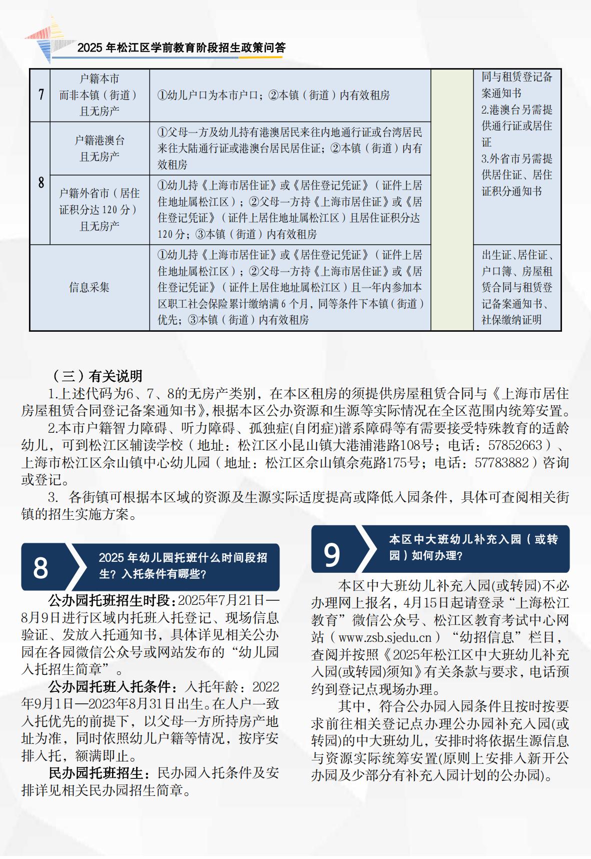2025年政策問(wèn)答（學(xué)前 宣傳折頁(yè)）_04.jpg