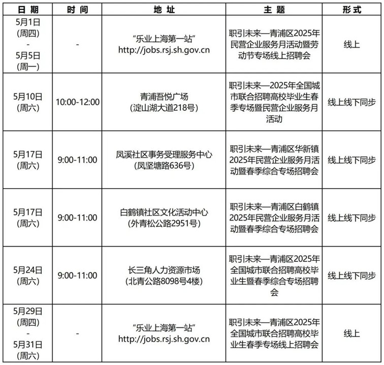 招聘會預(yù)告：2025年5月青浦區(qū)招聘會排期