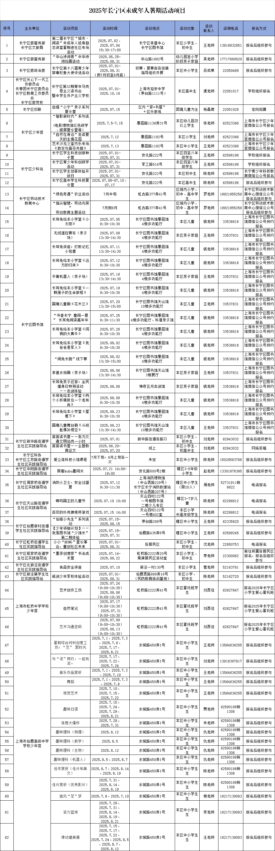 長(zhǎng)寧區(qū)2025年未成年人暑期活動(dòng)上線！1.png