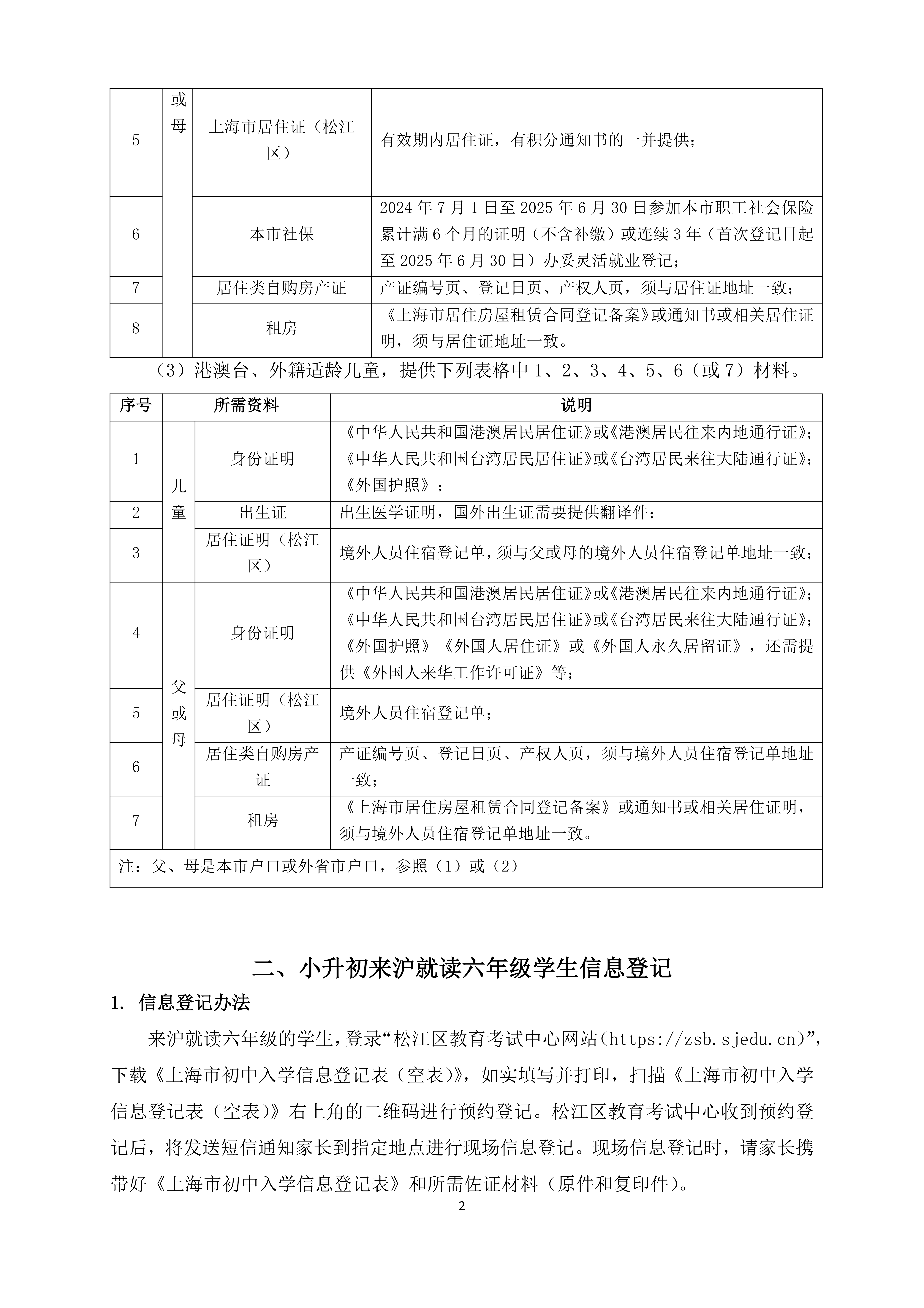 2025年松江區(qū)未在本市入園適齡兒童和來(lái)滬就讀六年級(jí)學(xué)生信息登記辦法_01.png