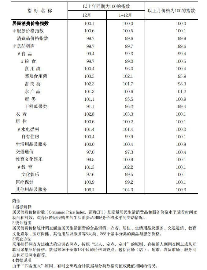 202412上外網(wǎng).png