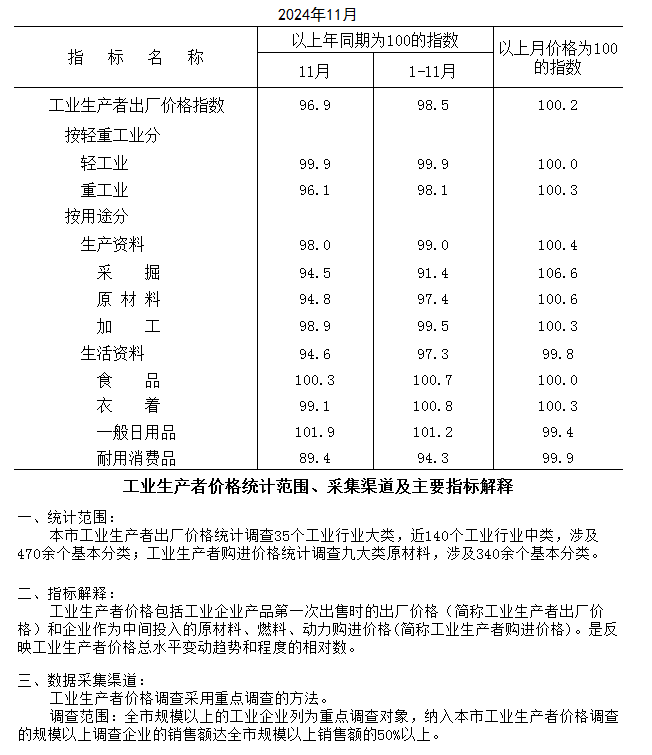 出廠.png