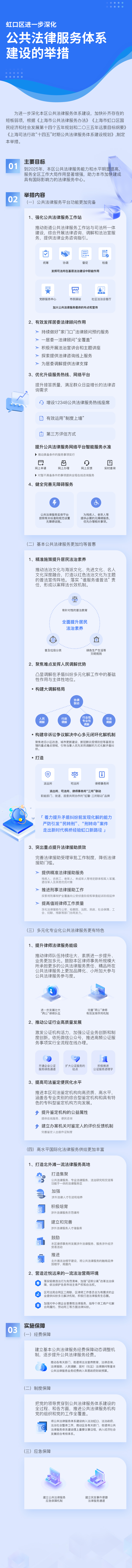 【一圖讀懂】《虹口區(qū)進一步深化公共法律服務體系建設的舉措》.jpg