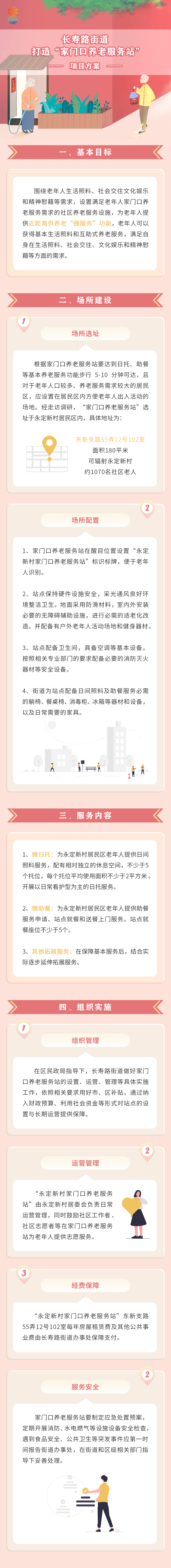 圖解—長(zhǎng)壽路街道打造“家門(mén)口養(yǎng)老服務(wù)站”項(xiàng)目方案.jpg