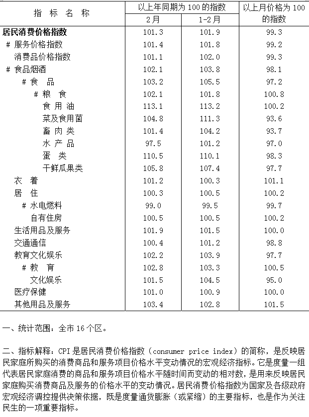 對外發(fā)布圖.png