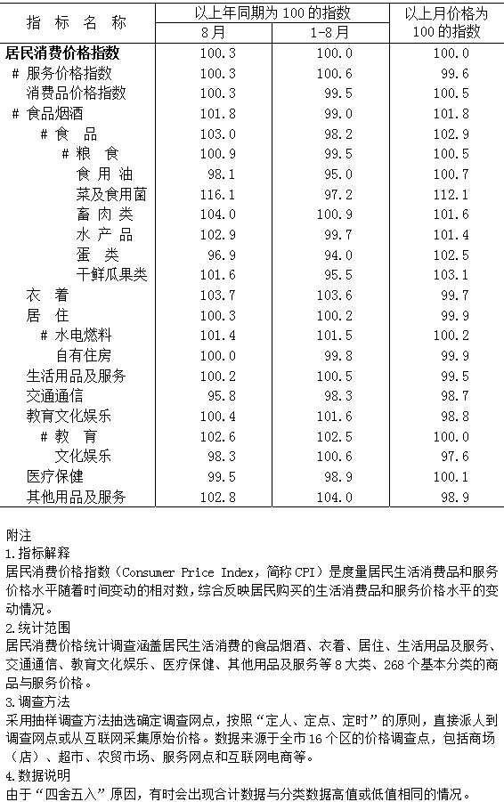 202408上外網.PNG