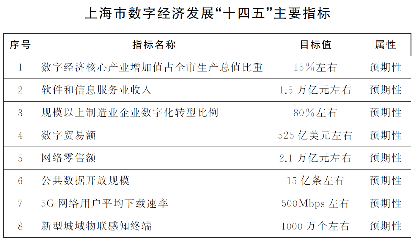 指標.png