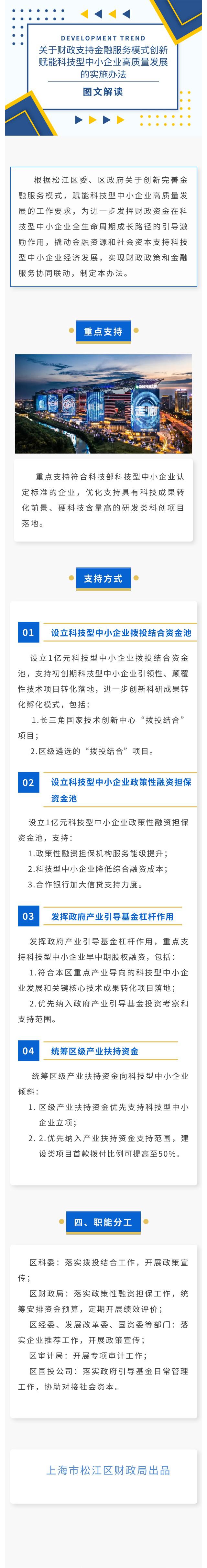 《關(guān)于財(cái)政支持金融服務(wù)模式創(chuàng)新 賦能科技型中小企業(yè)高質(zhì)量發(fā)展的實(shí)施辦法》圖解.jpg