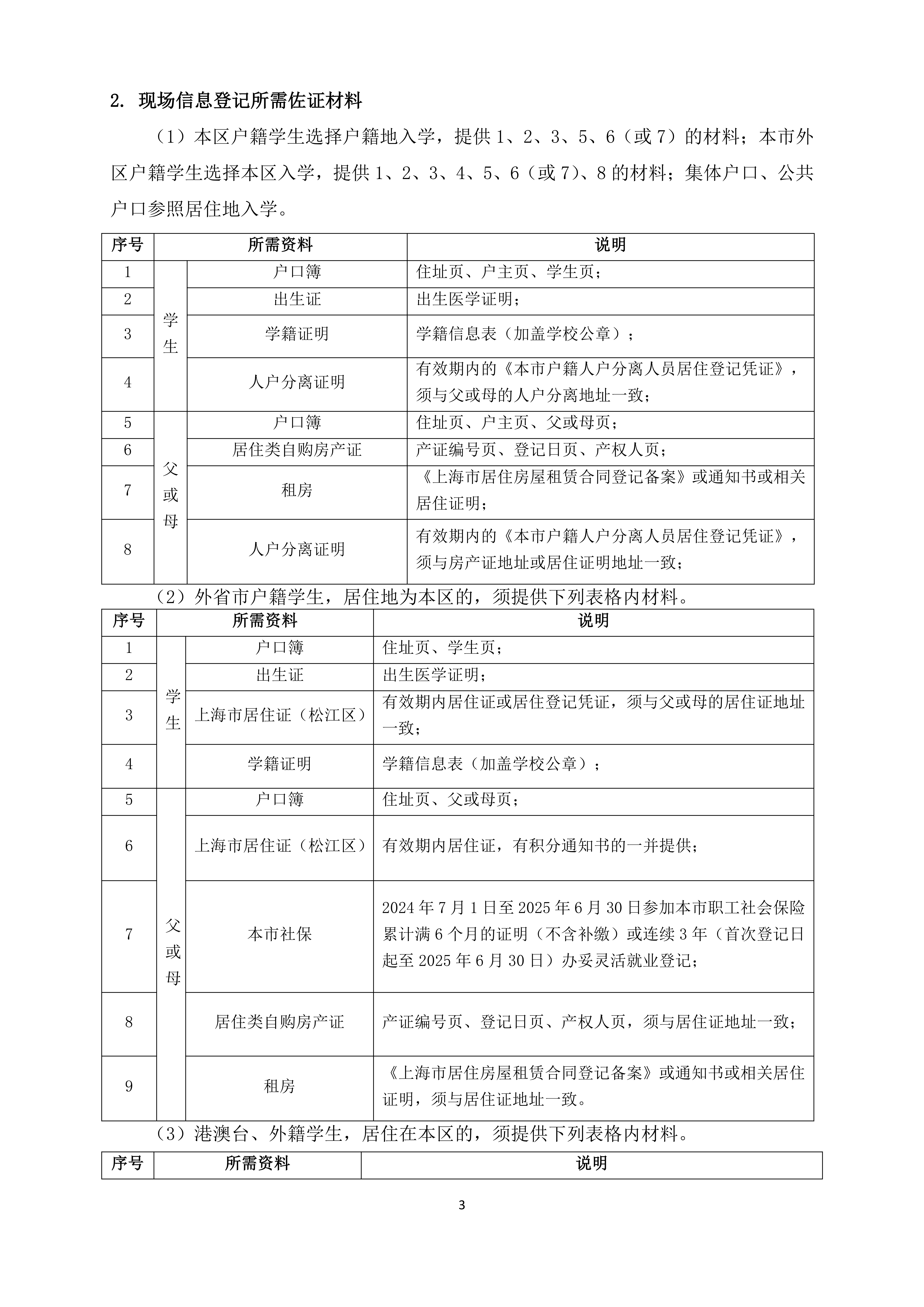 2025年松江區(qū)未在本市入園適齡兒童和來(lái)滬就讀六年級(jí)學(xué)生信息登記辦法_02.png