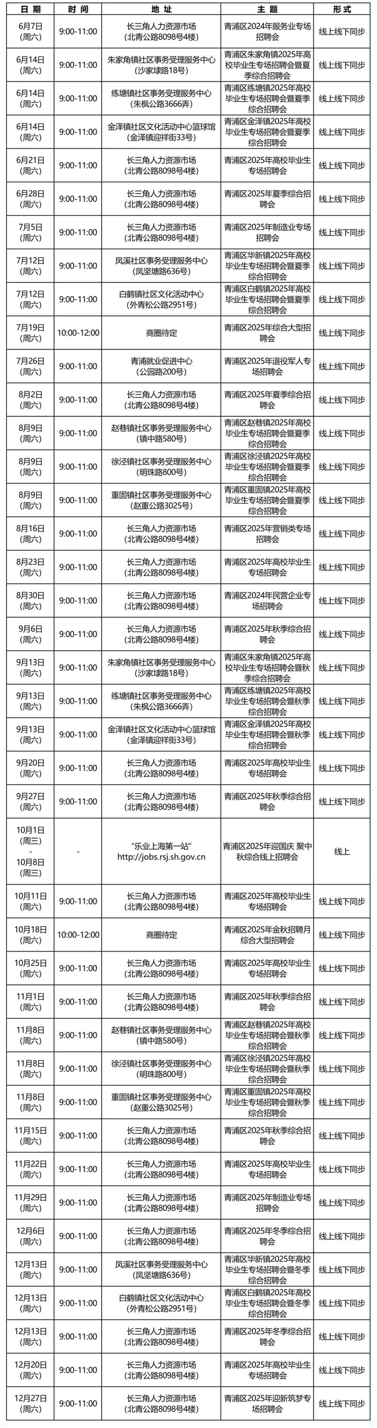 招聘會預(yù)告：2025年5月青浦區(qū)招聘會排期