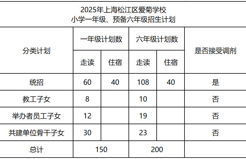 愛菊.png