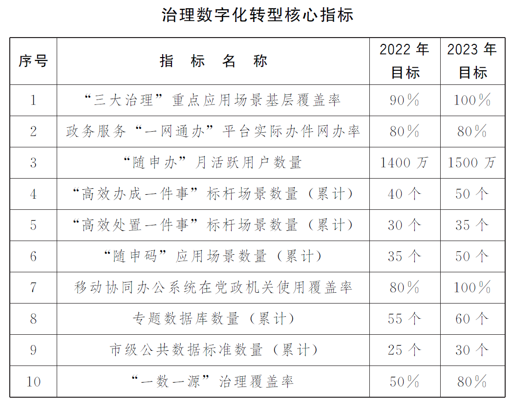 指標.png