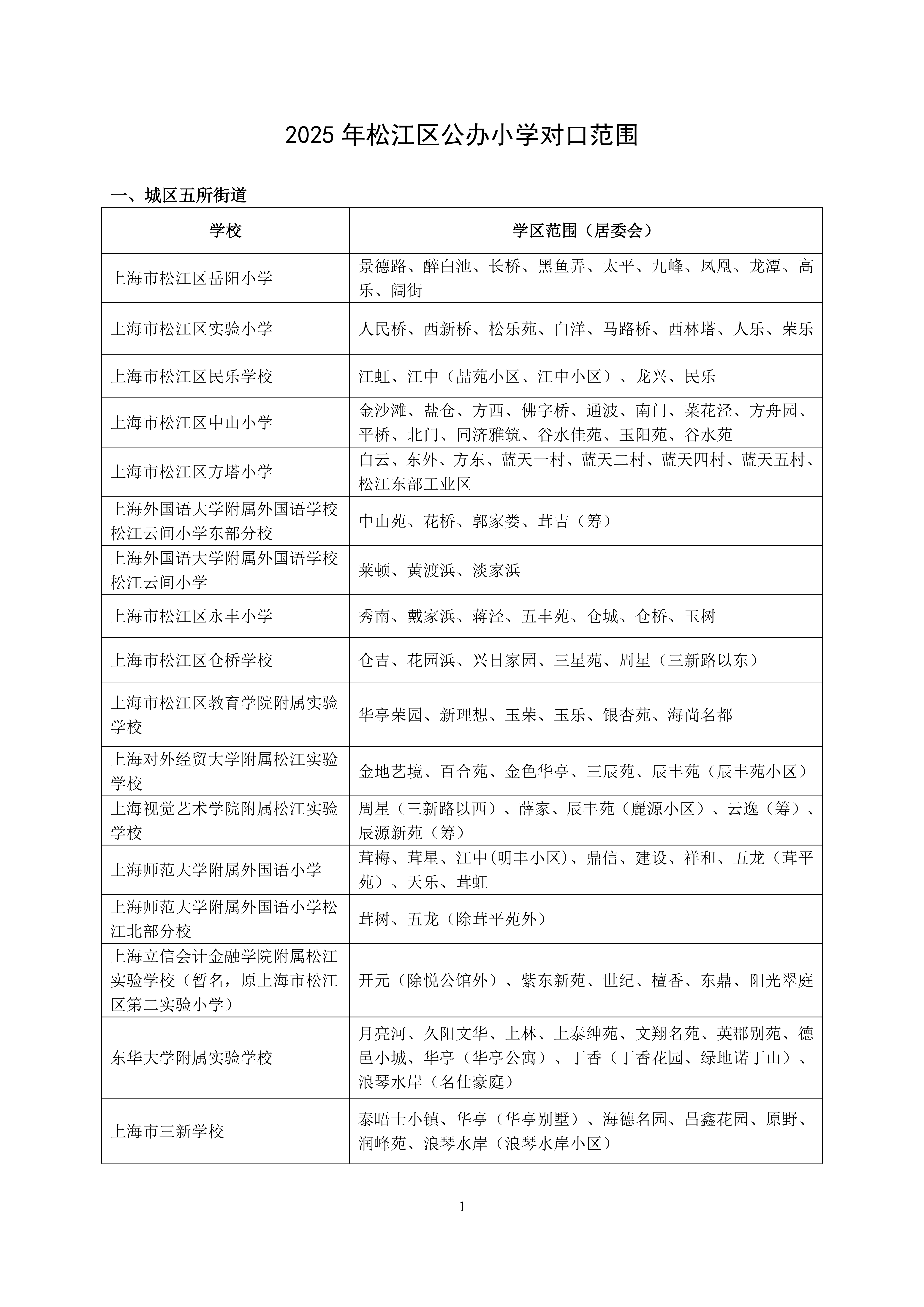 2025年松江區(qū)公辦小學(xué)對(duì)口范圍說明_00.png