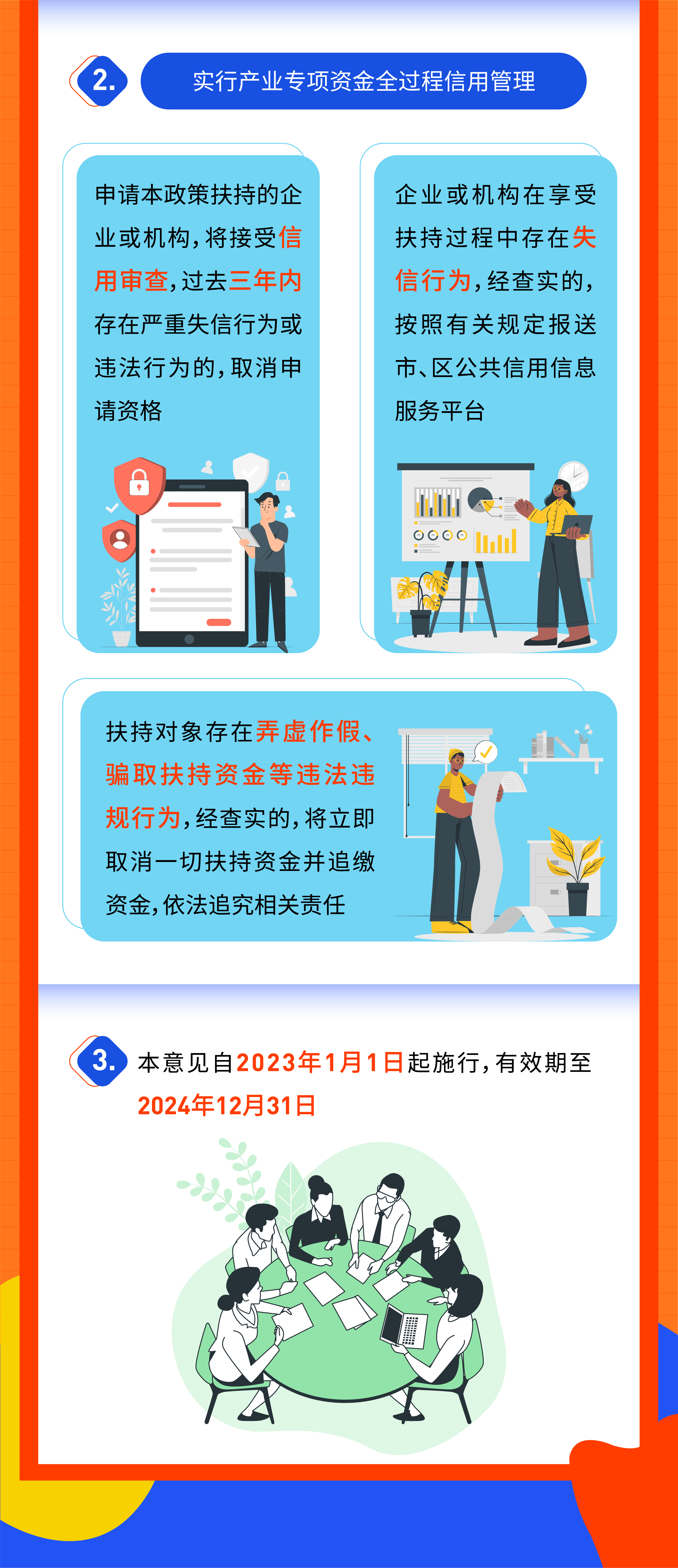 20221205-普陀區(qū)支持商業(yè)創(chuàng)新發(fā)展實施意見圖解切圖-04.jpg