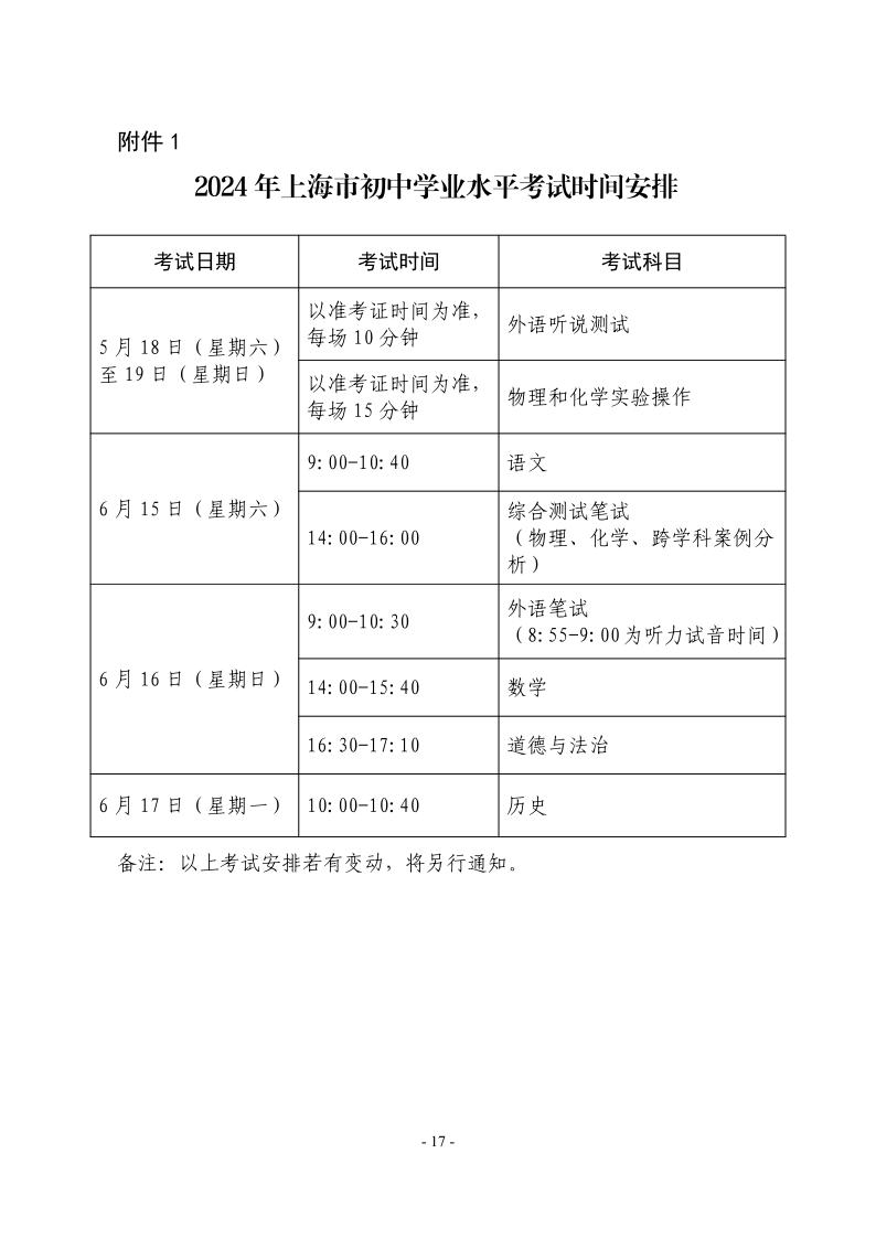 關(guān)于2024年松江區(qū)高中階段學(xué)?？荚囌猩ぷ鞯膶?shí)施意見(jiàn)17.jpeg